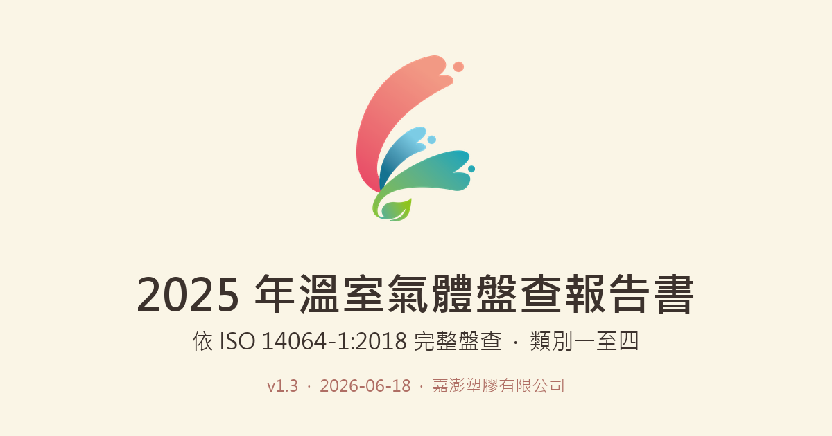 您的供應鏈審查 我們已準備好【2025溫室氣體盤查】出爐